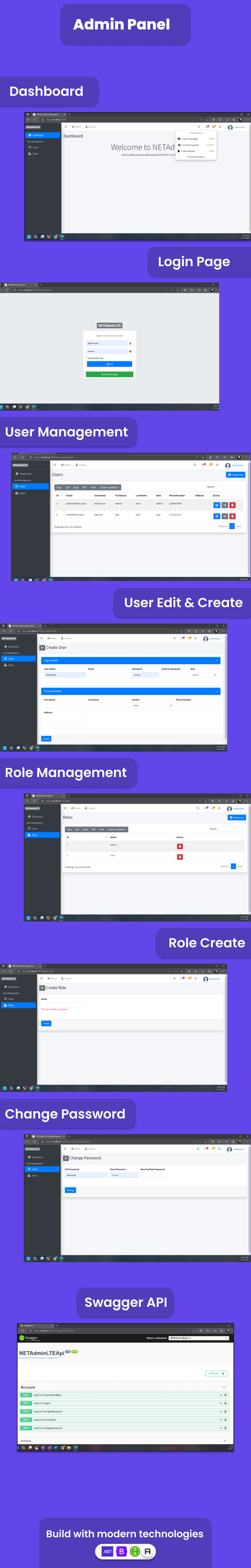 Admin Panel Features