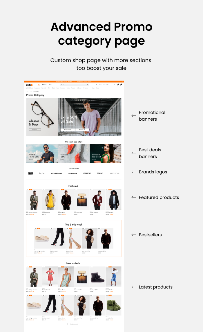 responsive shopify theme