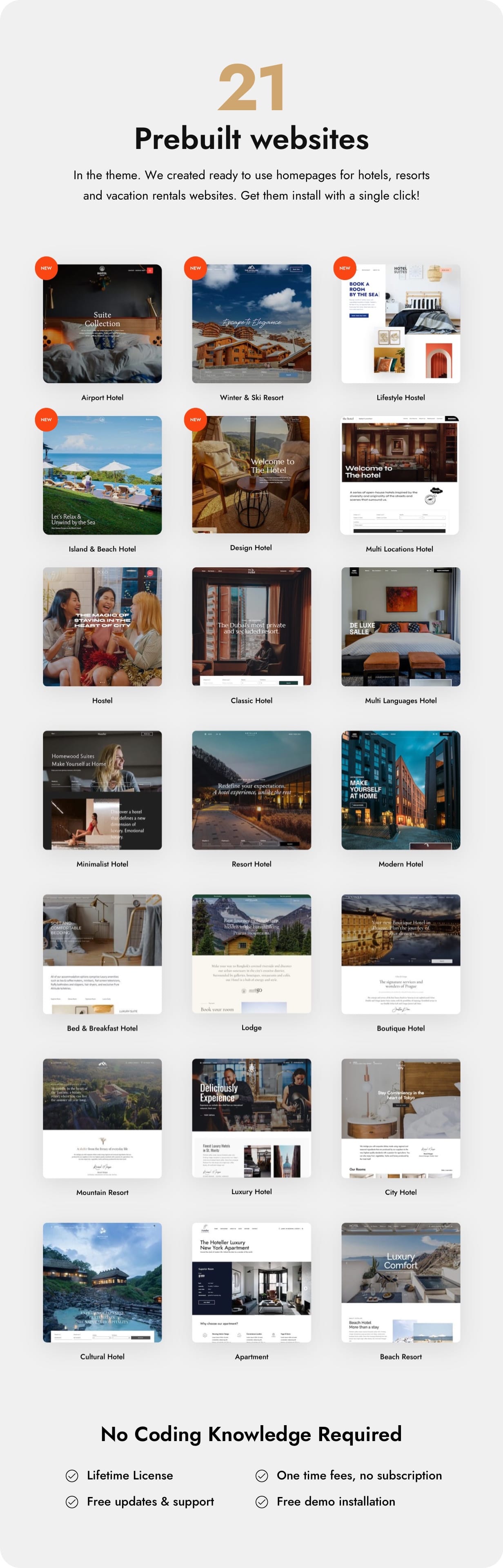Hotel Booking WordPress