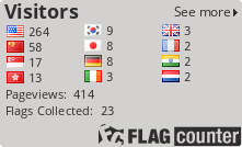 Flag Counter