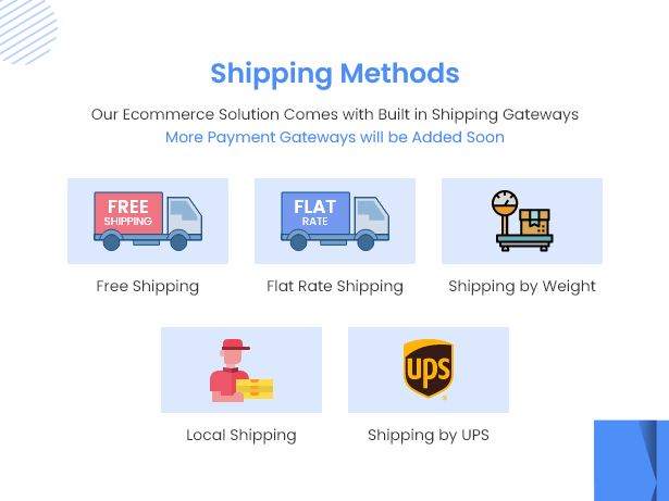 Best Ecommerce Solution with Delivery App For Grocery, Food, Pharmacy, Any Stores / Laravel + IONIC5 - 13