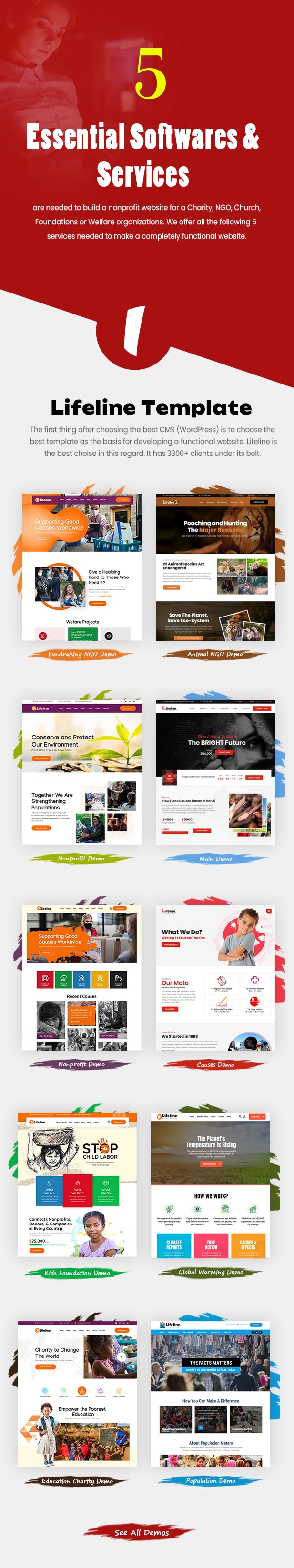 Build A Nonprofit Website with Lifeline Template and Donation System - 1