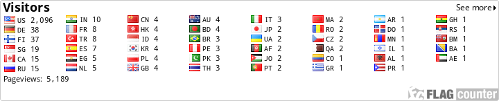 Flag Counter
