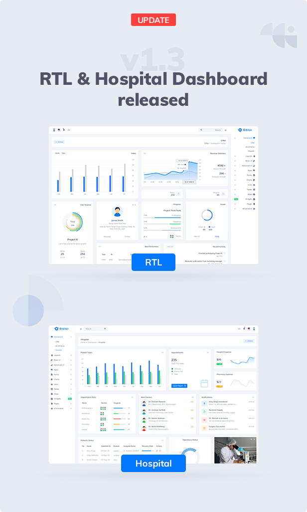 orbitor-minimal clean bootstrap 4 admin dashboard & ui kit