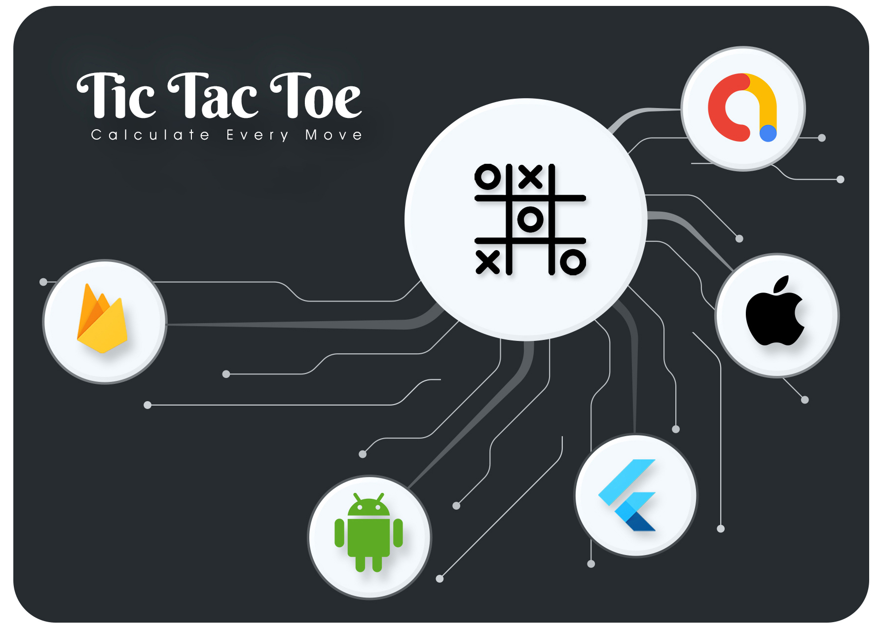 Tic Tac Toe - The Classic Flutter Tic Tac Toe Game - 4