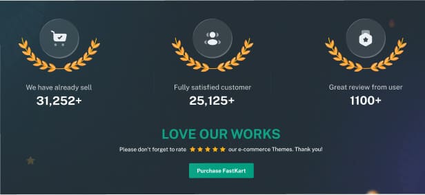 Fastkart - Responsive React Next Js eCommerce Template