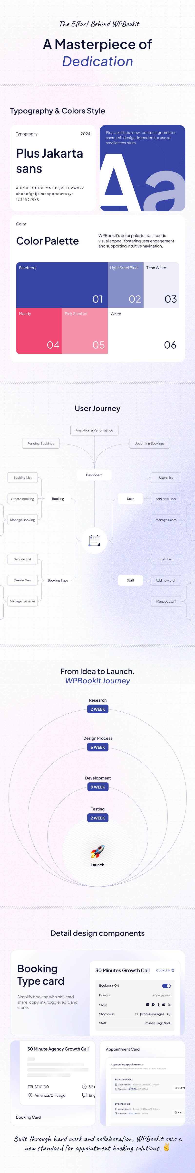 booking system wordpress | WPBookit | Iqonic Design