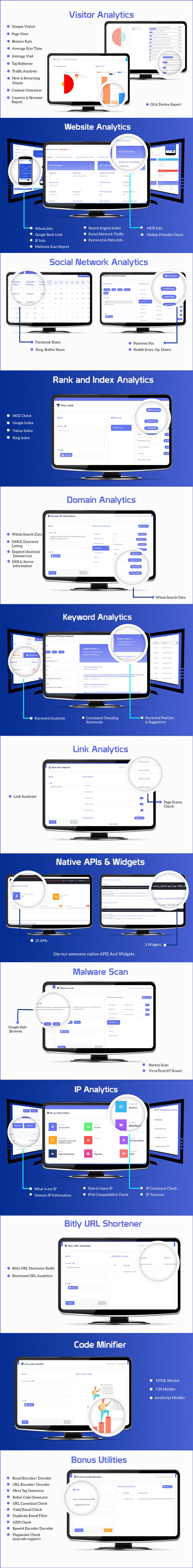 SiteSpy - The Most Complete Visitor Analytics & SEO Tools (SaaS) - 1