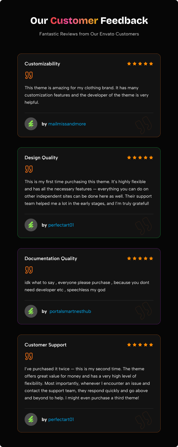 Ambaz -Multipurpose Shopify Theme