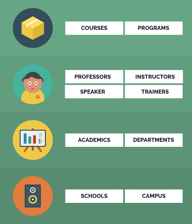 Unidash - WordPress Theme for University and Online Education - 19