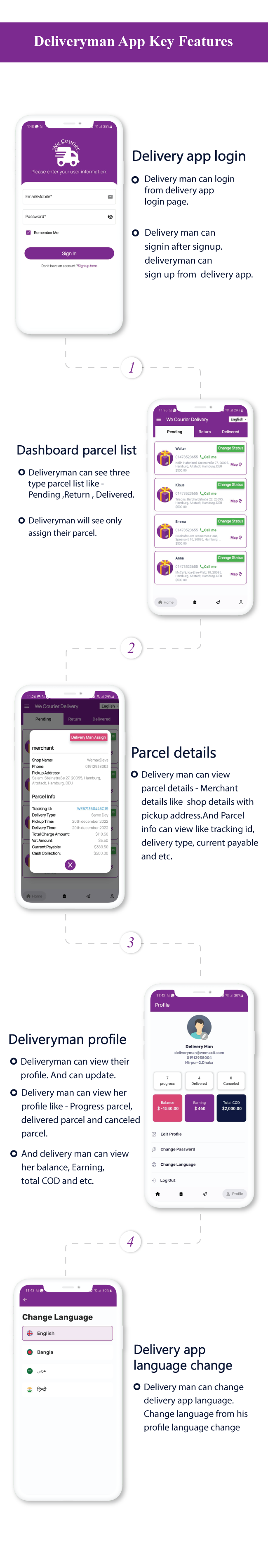 We Courier SAAS - Multi-Tenancy courier and logistics management - merchant, delivery app with admin - 23