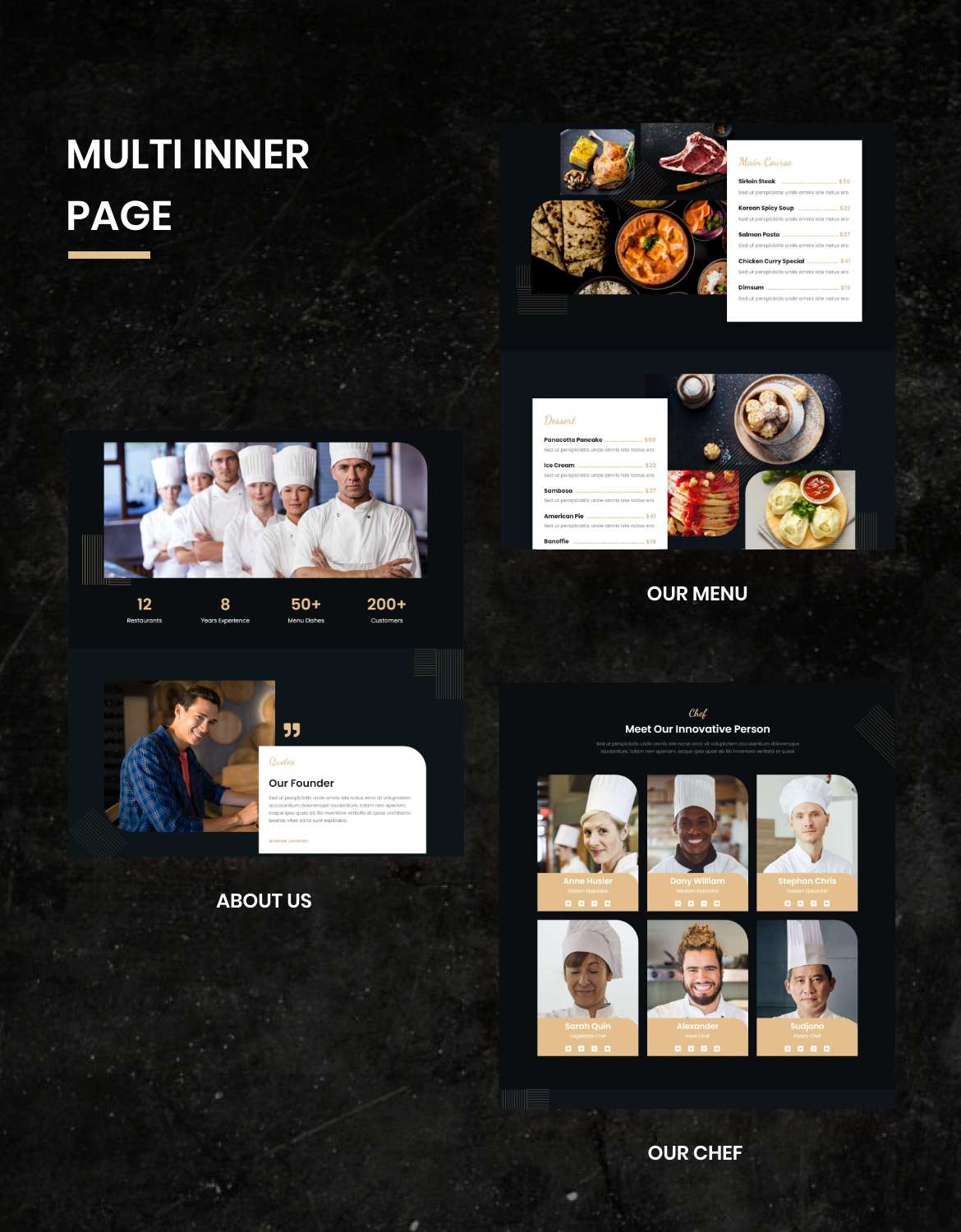Lezzatos - Restaurant & Cafe Elementor Pro Template Kit - 2