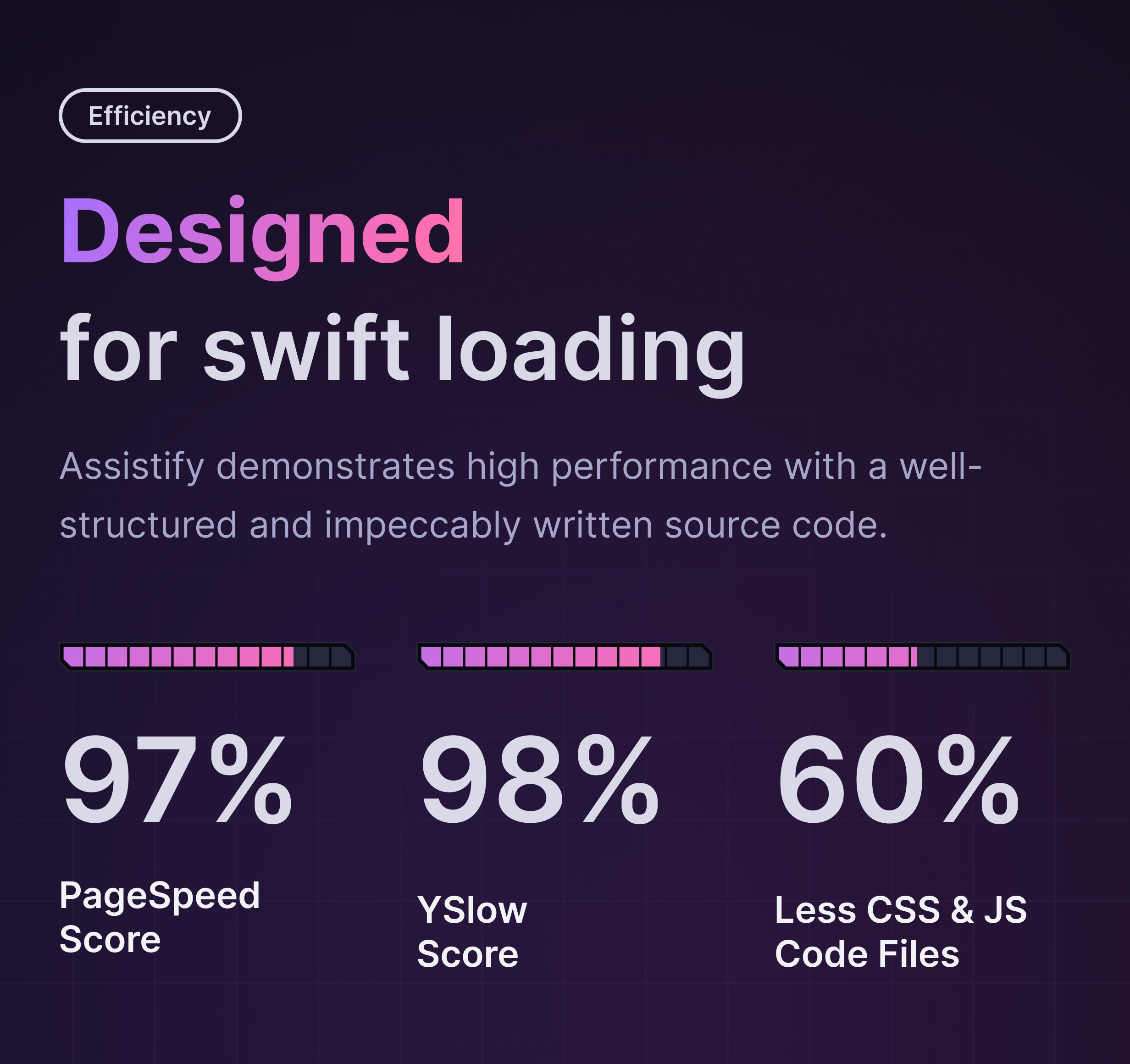 Efficiency