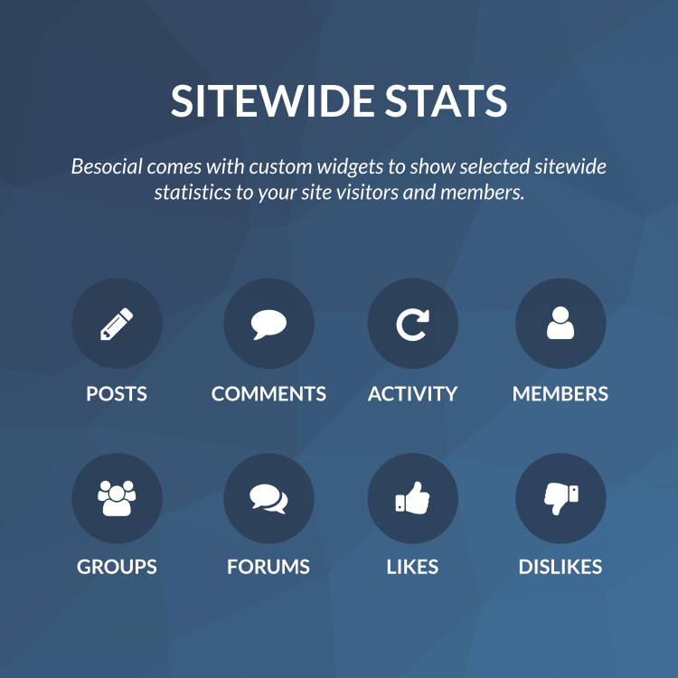 wordpress sitewide stats