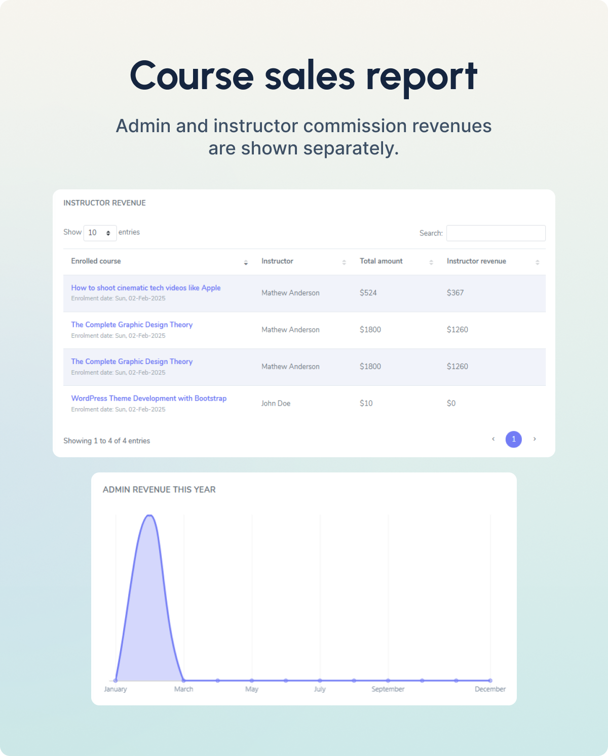 Academy LMS - Learning Management System - 27