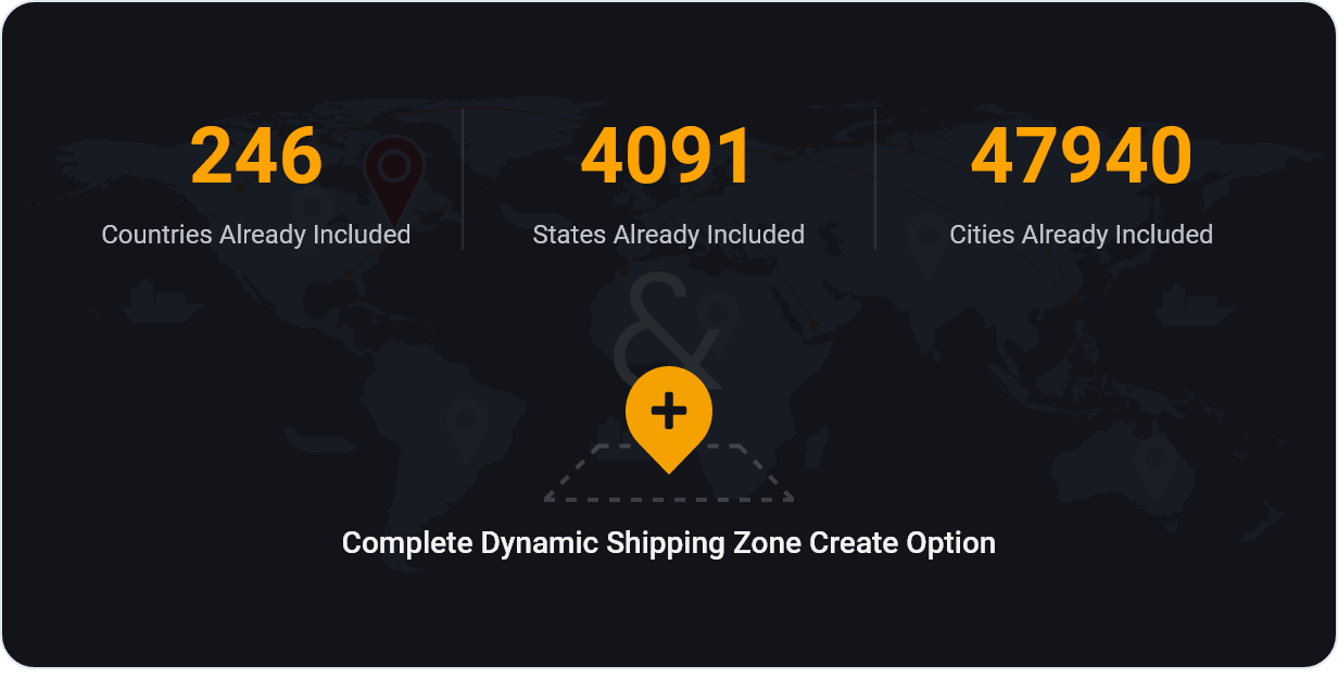 The Shop - PWA eCommerce CMS v3.4