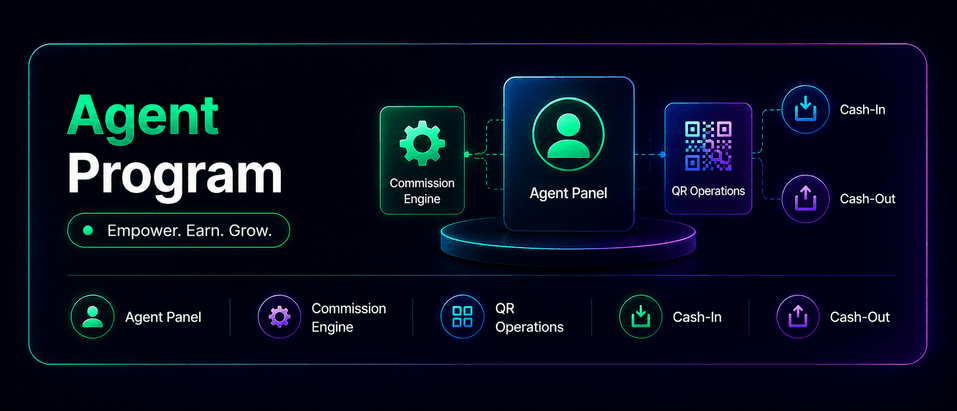 Agent Program