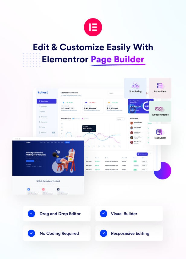 Woocommerce Themes