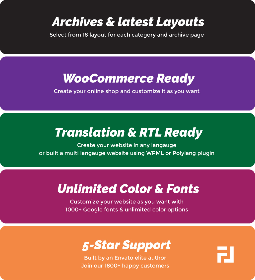 Rosana WordPress Theme