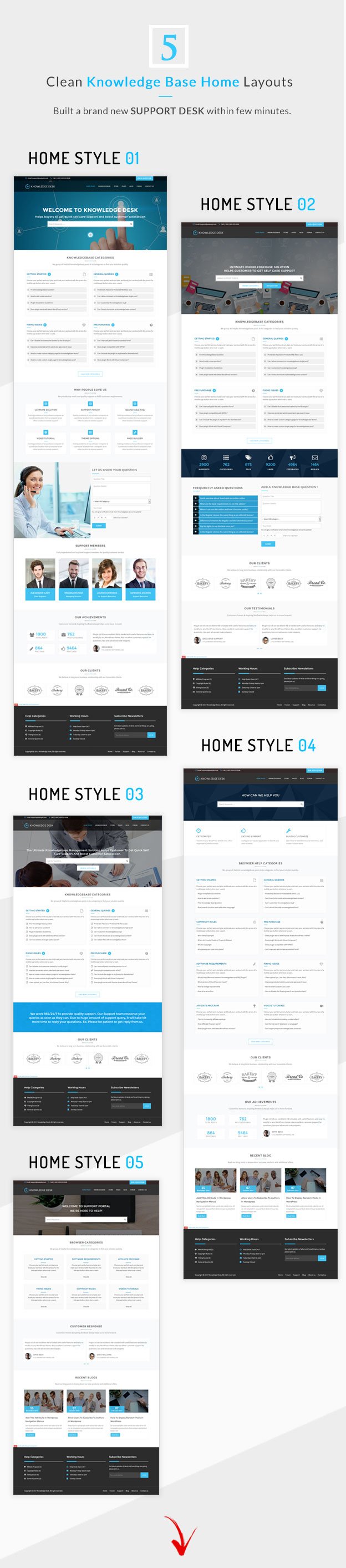 Knowledgedesk - Knowledge Base WordPress Theme - 6