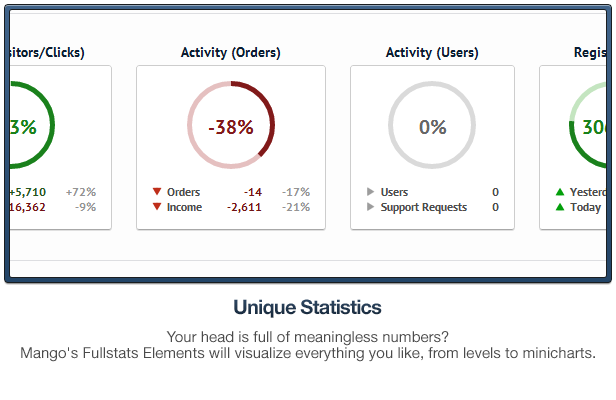Mango – Slick & Responsive Admin Template - 14