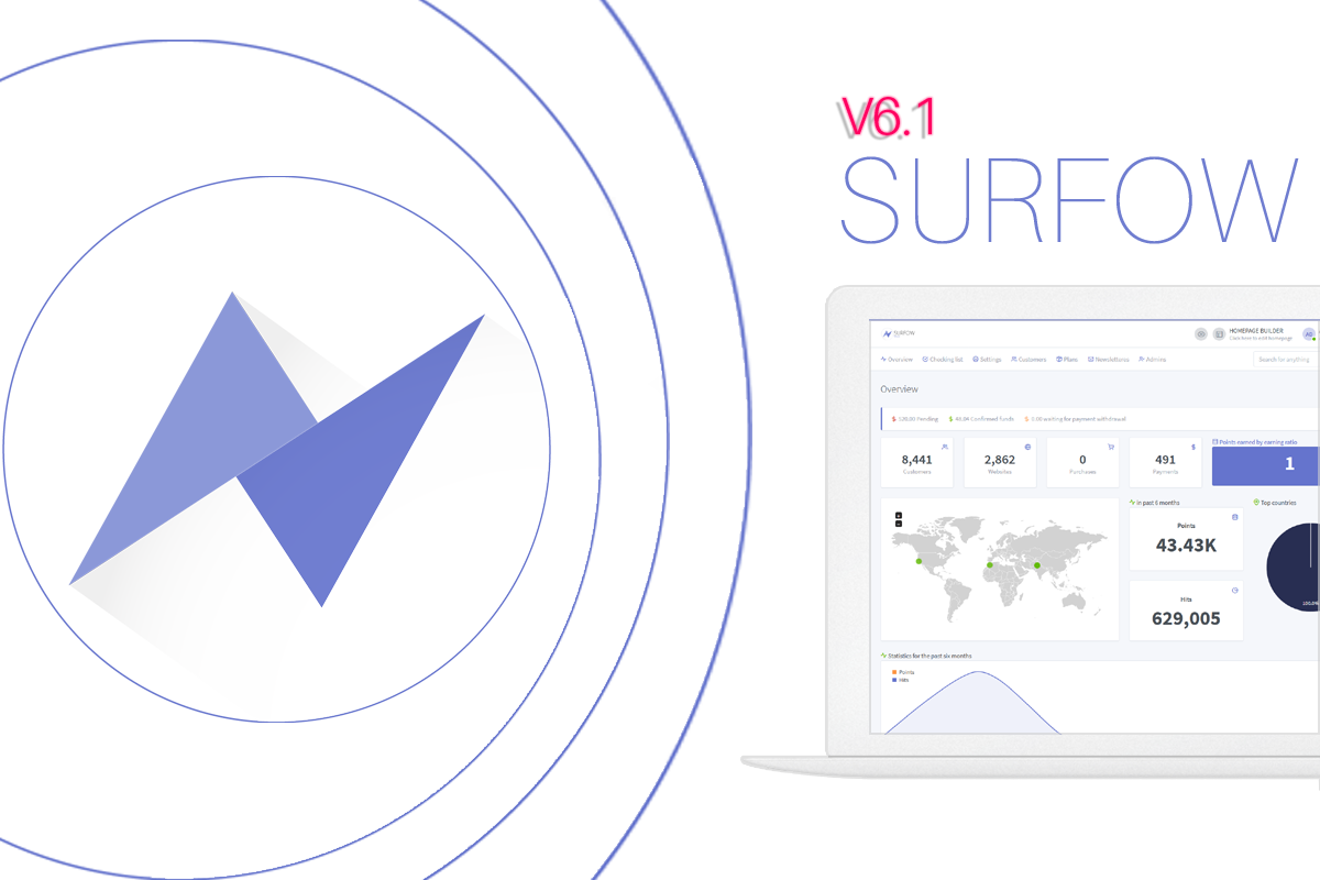 Surfow V6.0 - Traffic Exchange Service - 1
