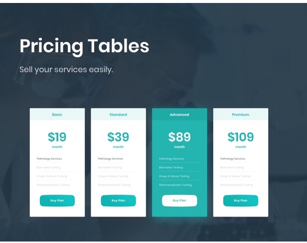 Ninedok - Laboratory & Research WordPress Theme - 5