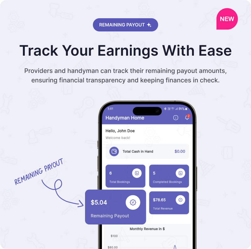 Handyman Service Flutter App | Handyman | Iqonic Design