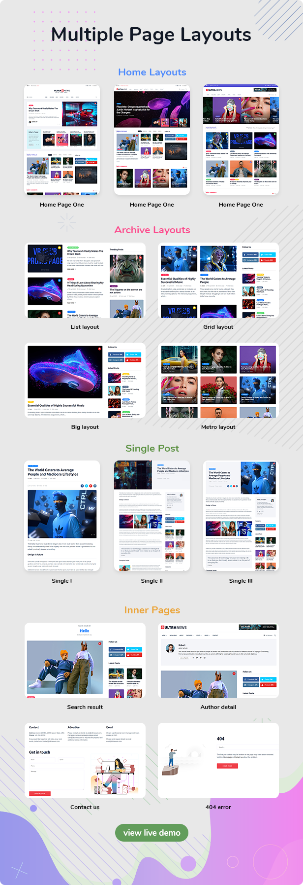 UltraNews+%E2%80%93+Laravel+Newspaper%2C+Blog+and+Magazine+Multilingual+System