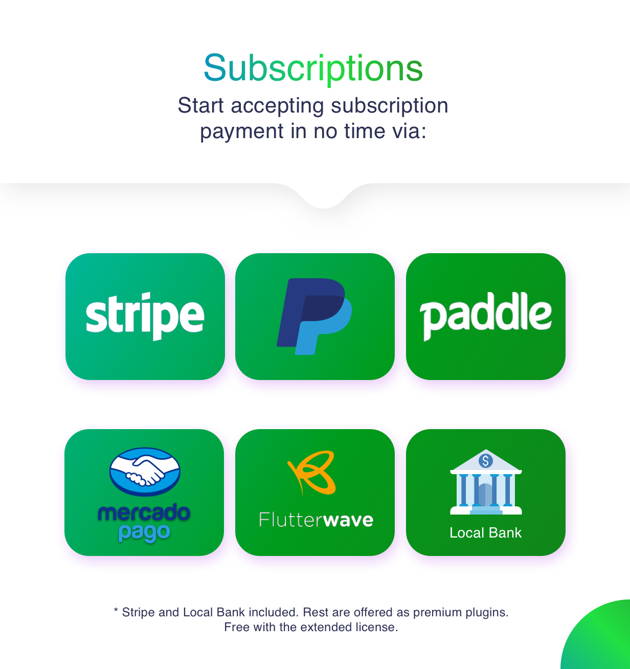 WhatsApp Taksi - WhatsApp üzerinden SaaS taksi hizmeti - 9