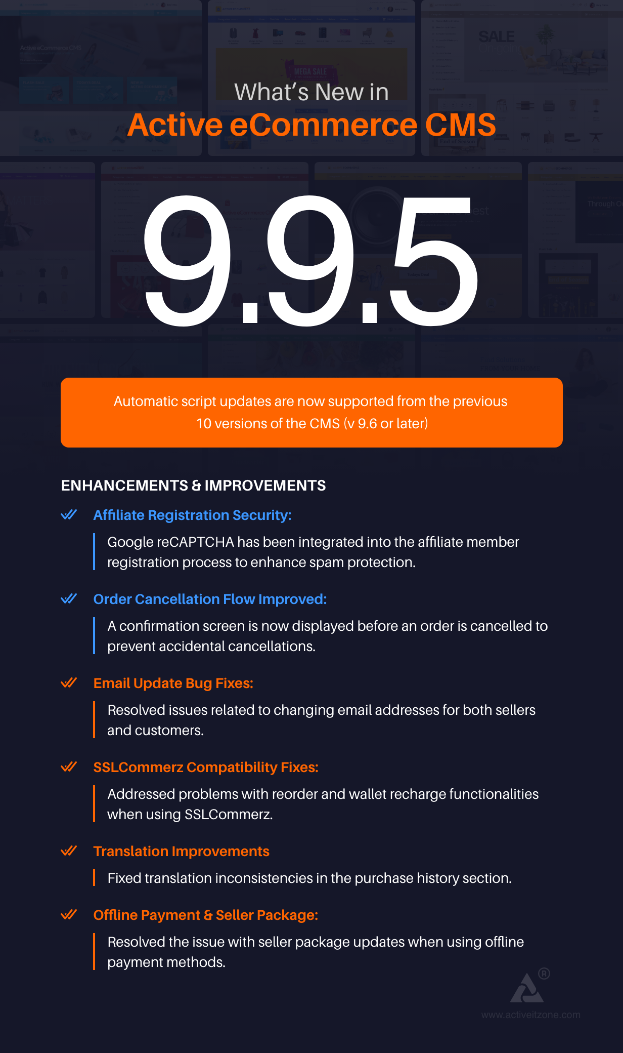 Active eCommerce CMS - 1