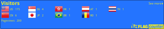 Flag Counter