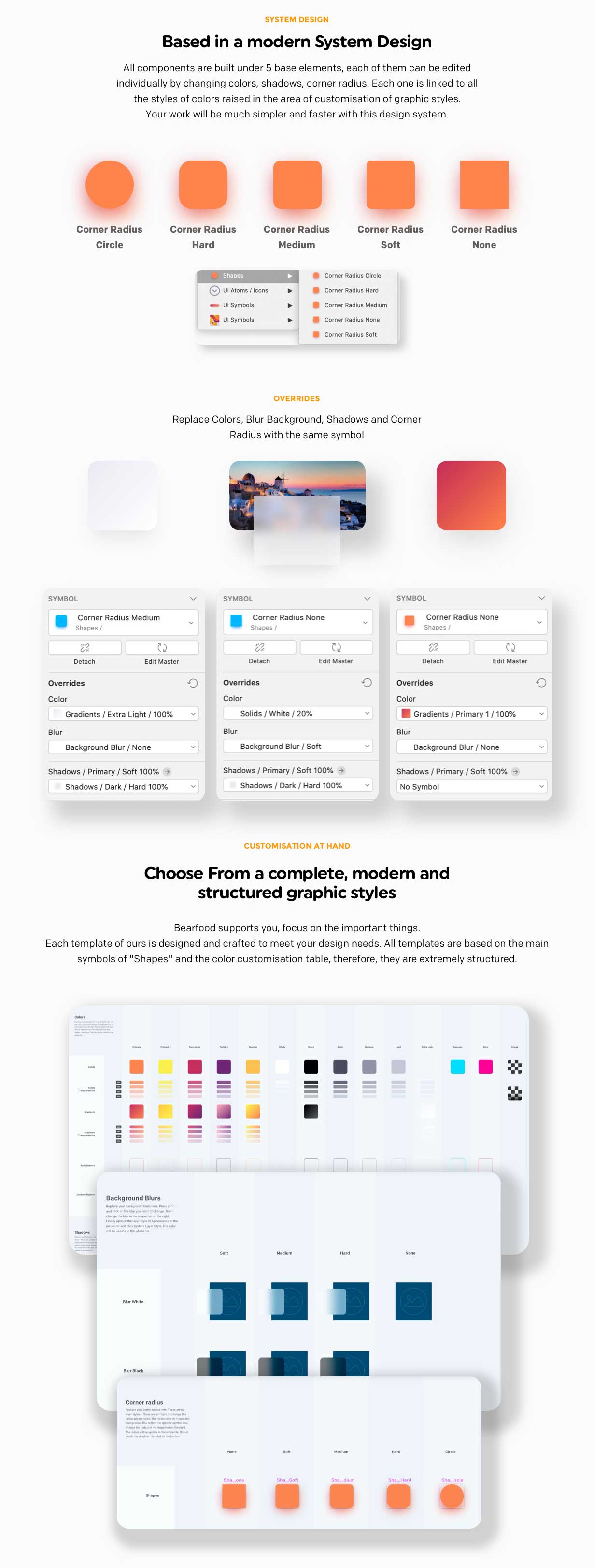 Bearfood - Fast-food app kit - 5
