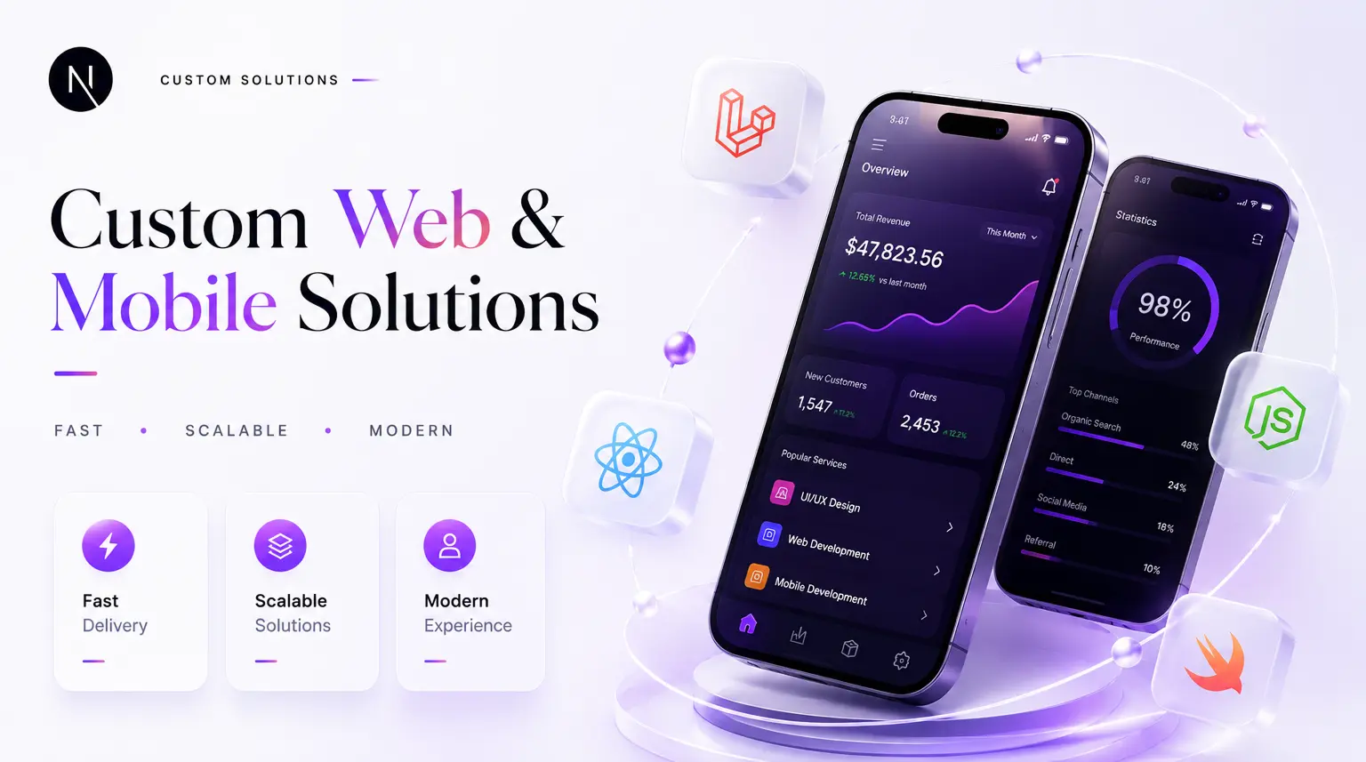 Custom Solution Banner