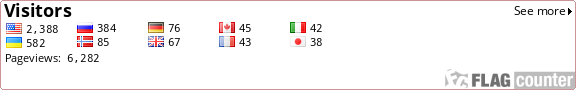 Flag Counter