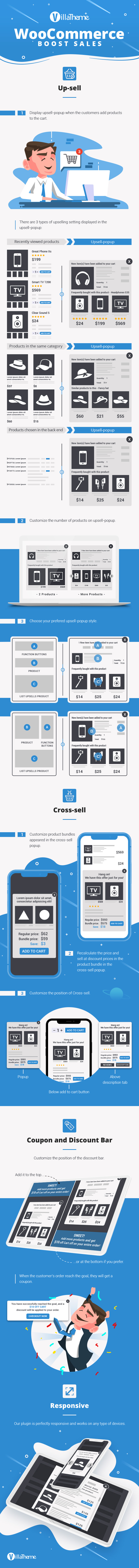 Woocommerce Themes