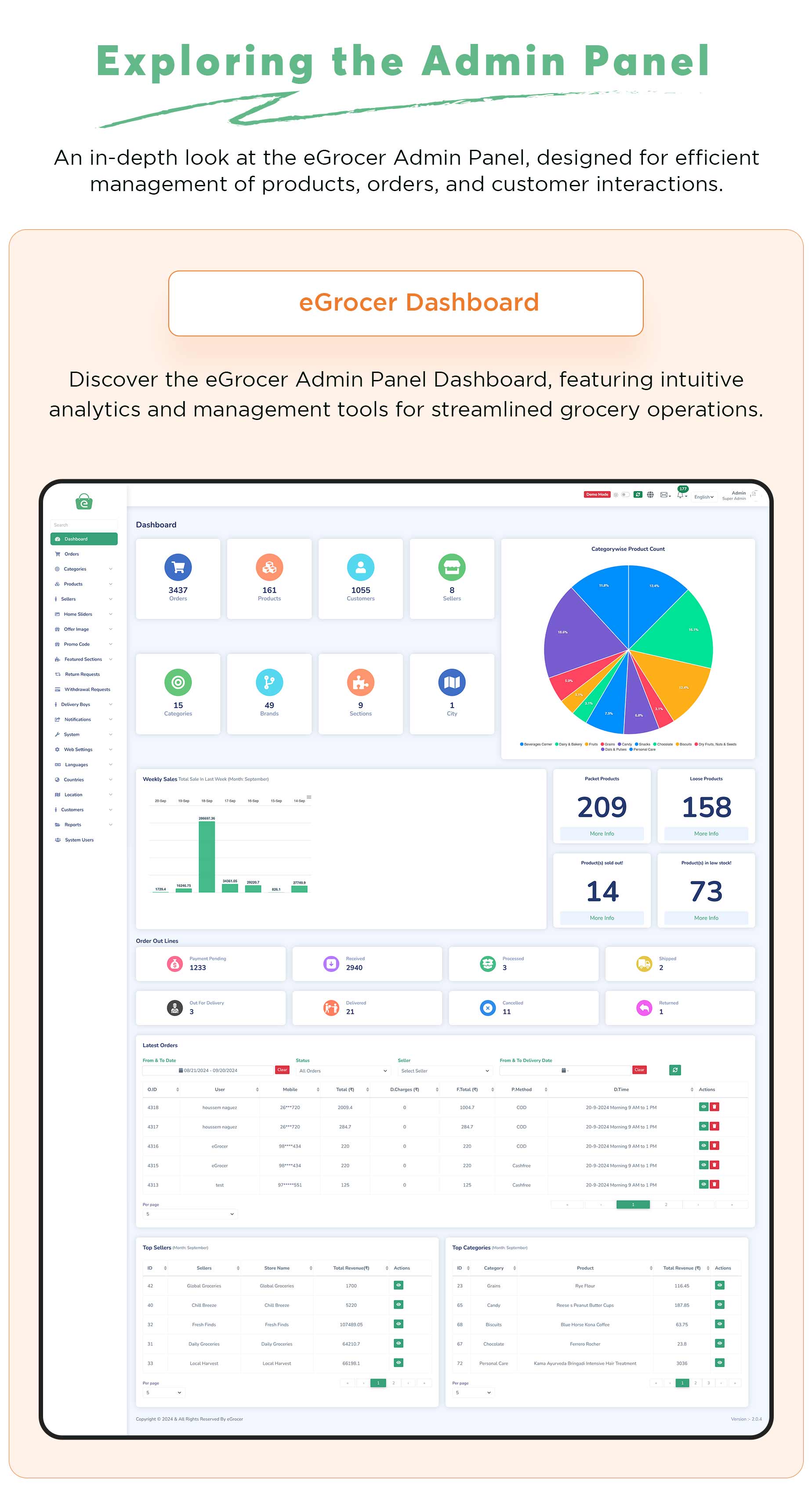 eGrocer - Online Multi Vendor Grocery Store, eCommerce Flutter Full App | Admin Panel | Web Version - 29