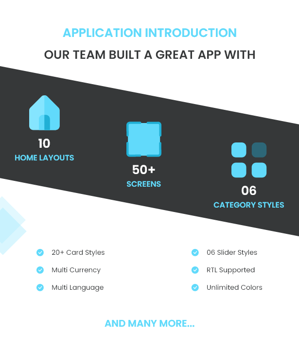Flutter Delivery Solution Apps with Advance Website and CMS - 32
