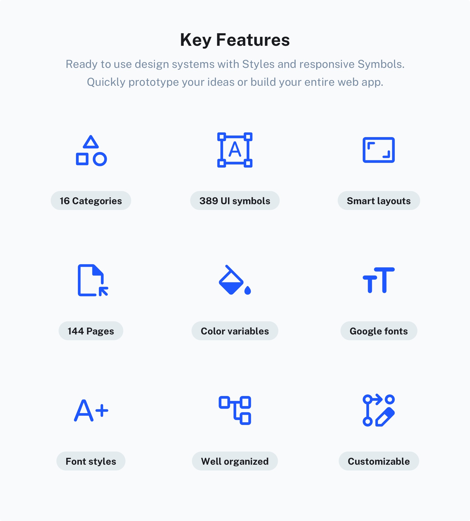 IOTask - Multipurpose Dashboard UI Kit for Figma - 3