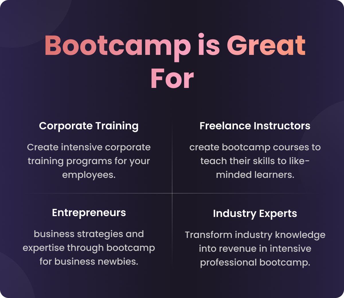 Academy Lms Bootcamp Course Addon - 7