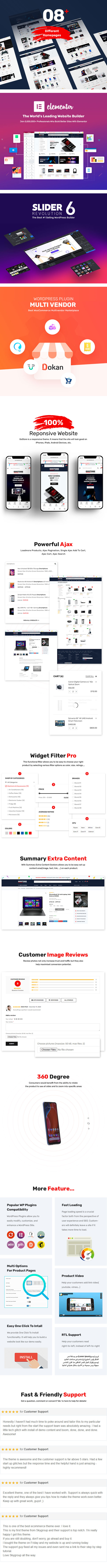 Woocommerce Themes