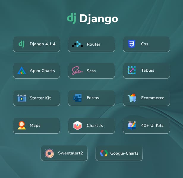 zono Admin Dashboard theme