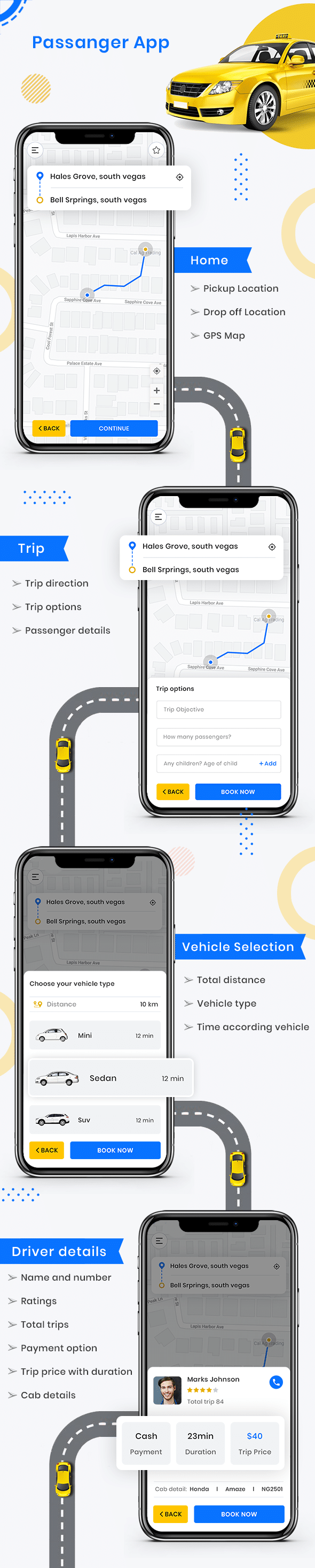 CabME - Flutter Complete Taxi app | Taxi Booking Solution - 7