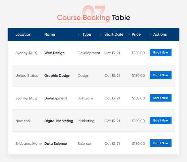 Course Booking Table