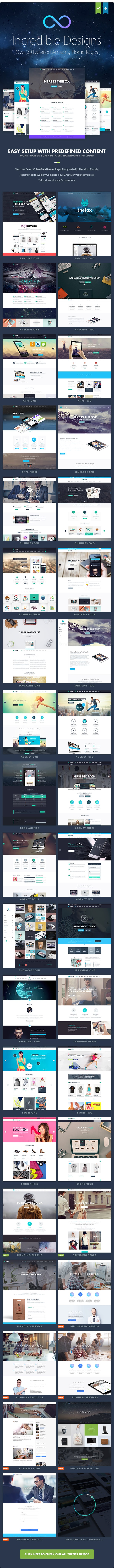 TheFox | Responsive Multi-Purpose WordPress Theme - Denvo Elements