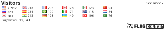 Flag Counter