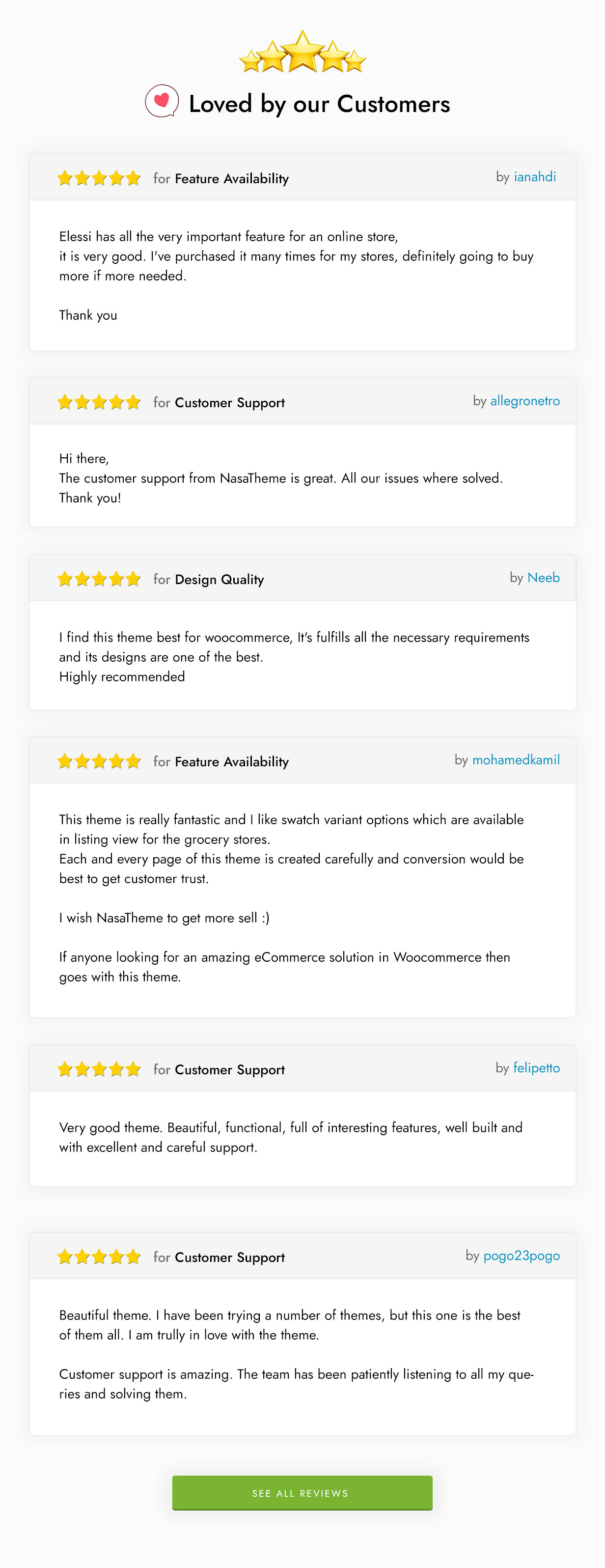 Elessi - WooCommerce AJAX WordPress Theme - Elessi Rating