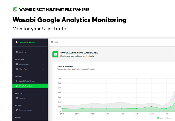 Wasabi - Direct Multipart File Transfer - 6