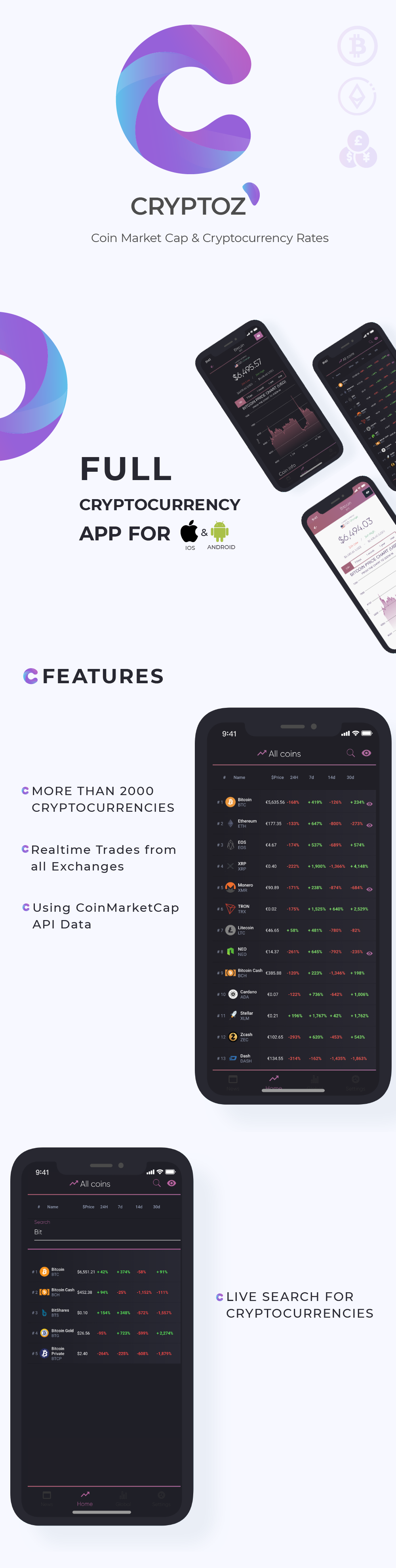 Cryptoz - Full cryptocurrency app for live tracking and watching cryptocurrencies  rates ANDROID/IOS by marouane_souah