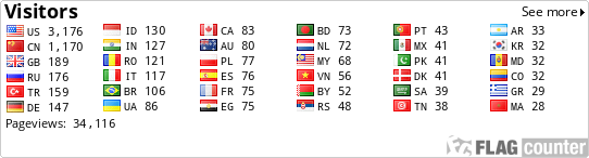 free counters